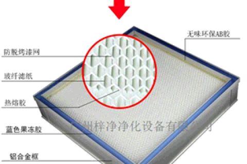 DOP液槽密封式高效过滤器