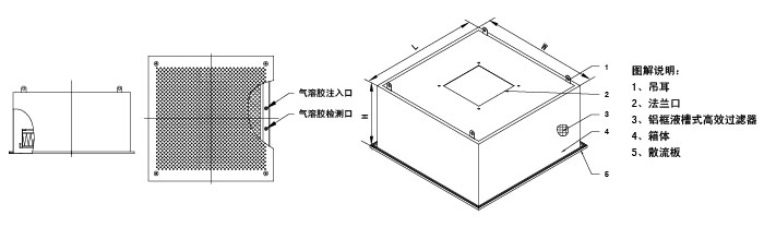 液槽式高效送风口(DOP液槽密封式高效送风口)设计图
