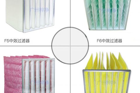 中效空气过滤器常用滤料有玻璃纤维、无纺布等